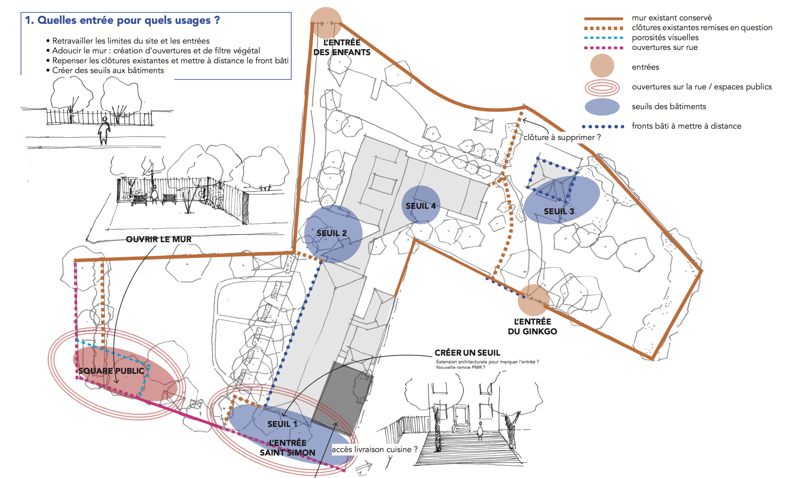 Le perchoir paysage-IES Les Primevères