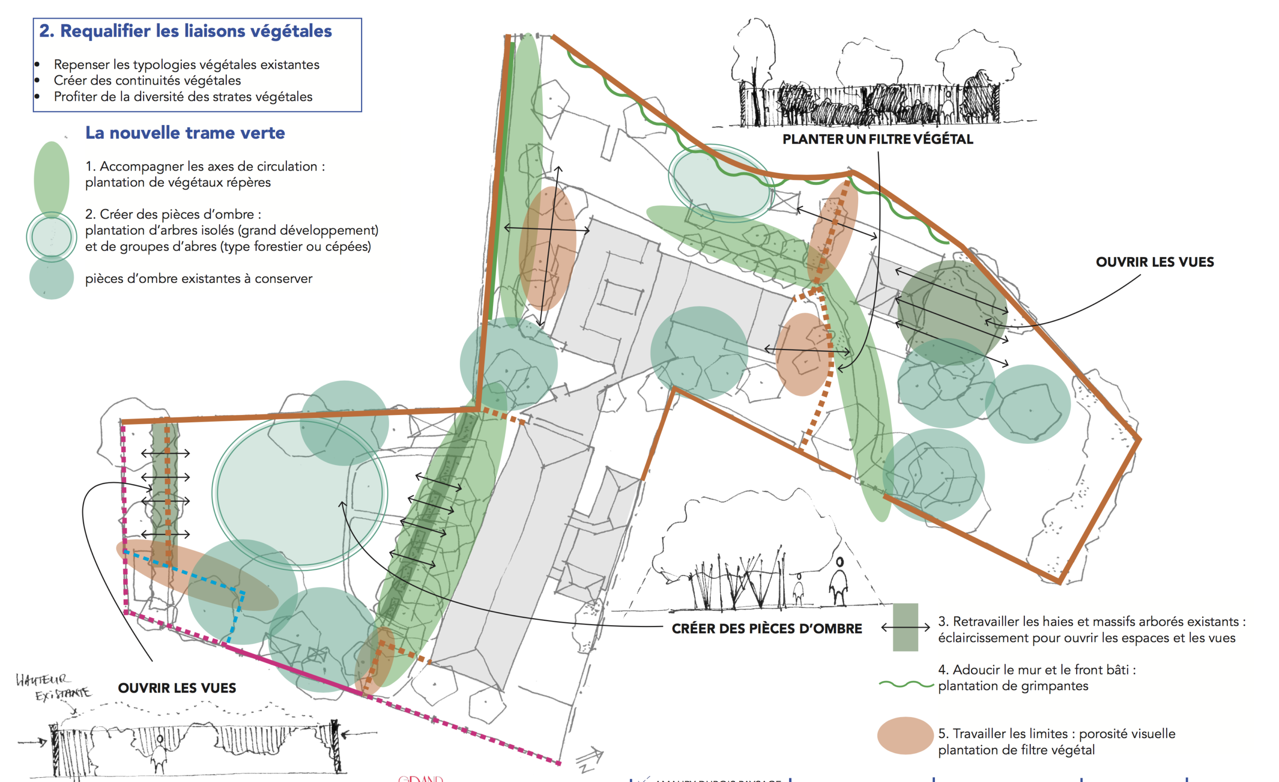 Le perchoir paysage-IES Les Primevères