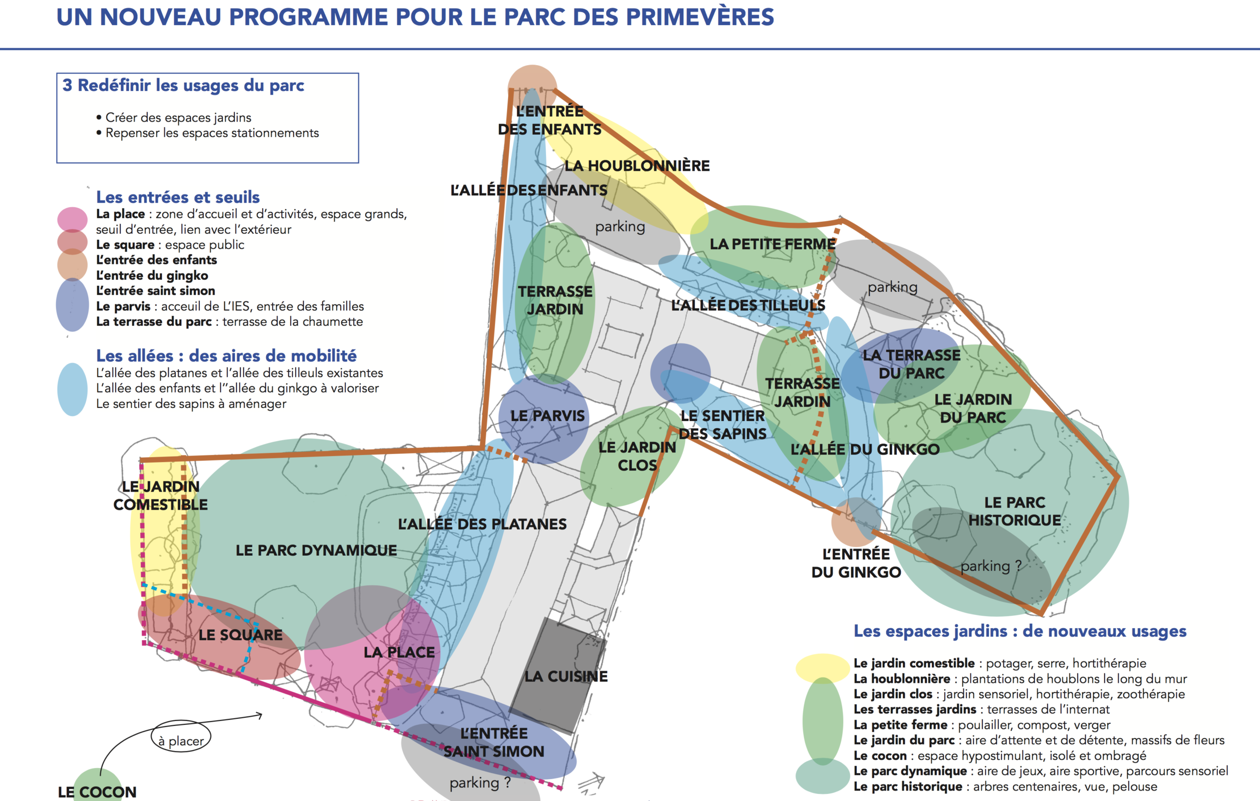 Le perchoir paysage-IES Les Primevères