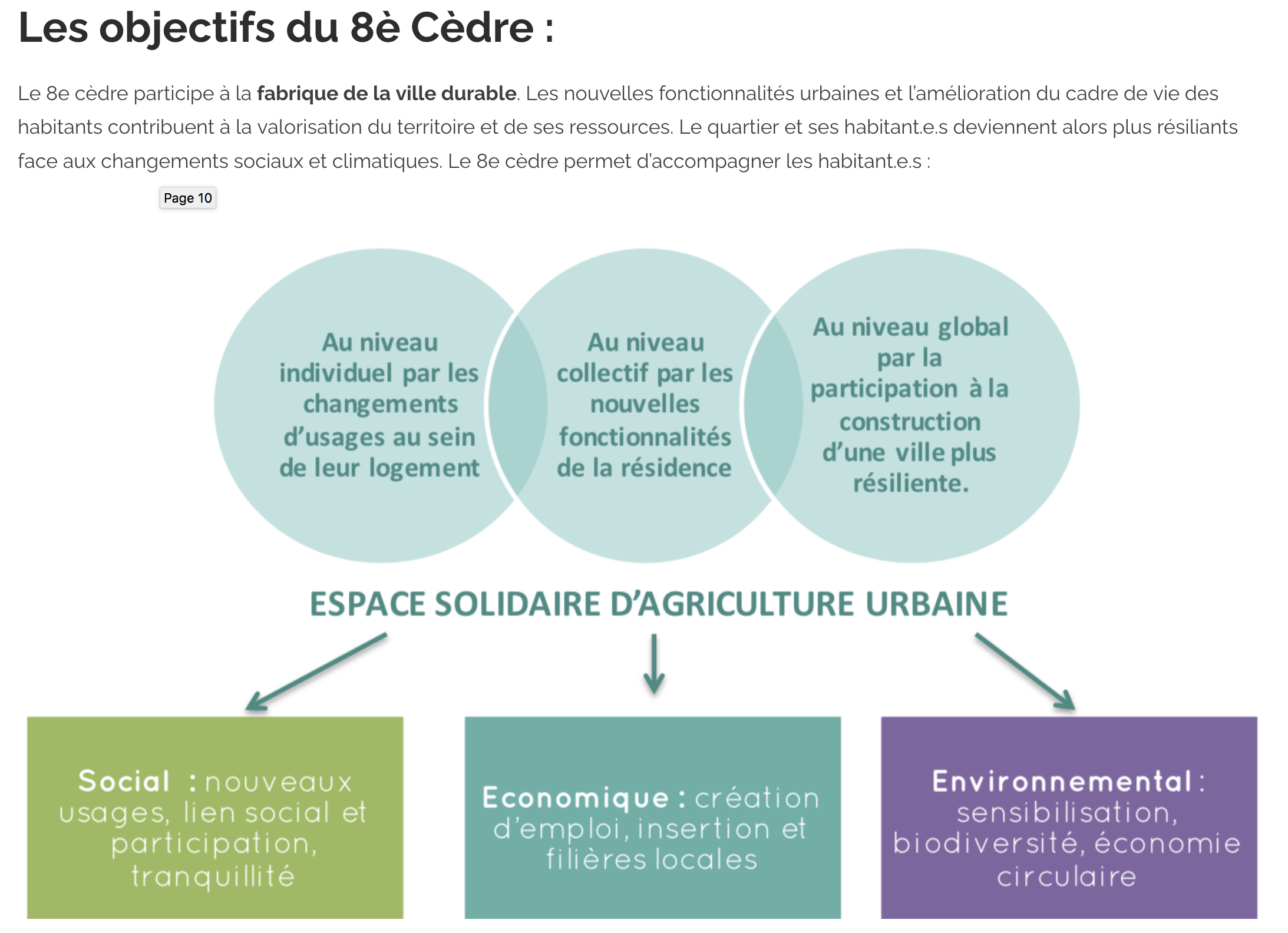 Le perchoir paysage_8eCedre