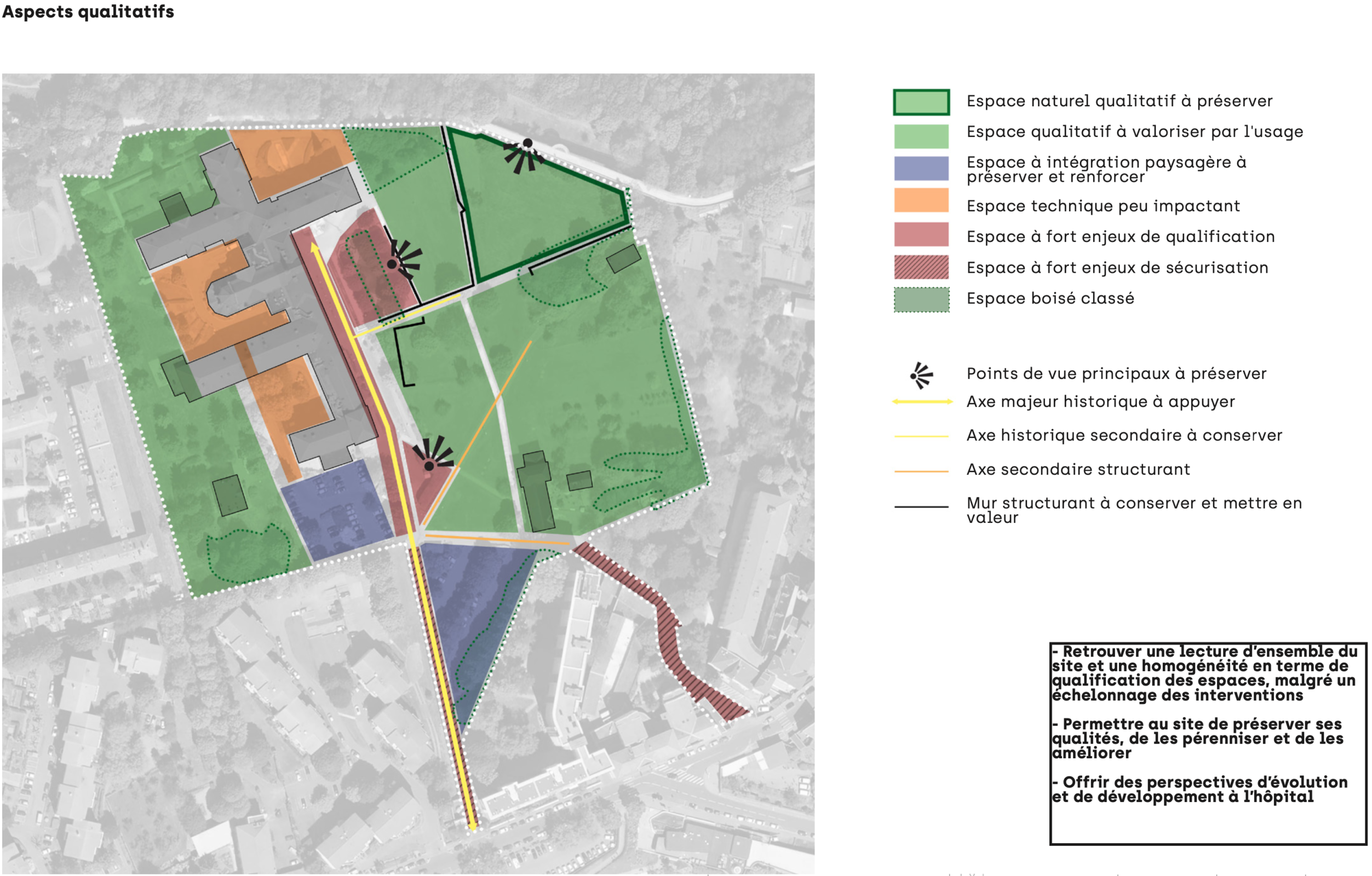 Hopital de fourvière - Les aspects qualitatifs du site Le perchoir paysage_Fourviere