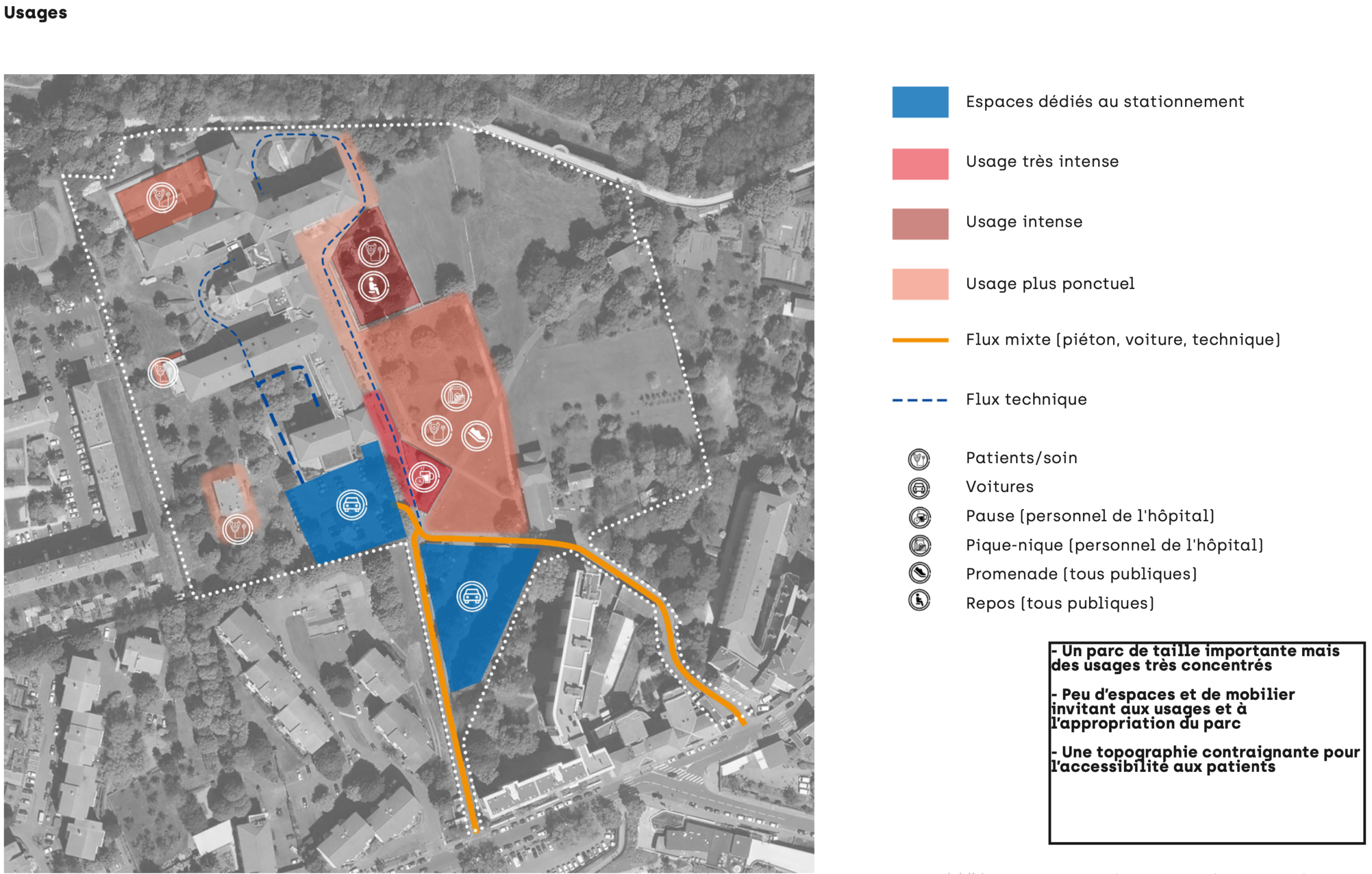 Hopital de fourvière - Les usages du site Le perchoir paysage_Fourviere