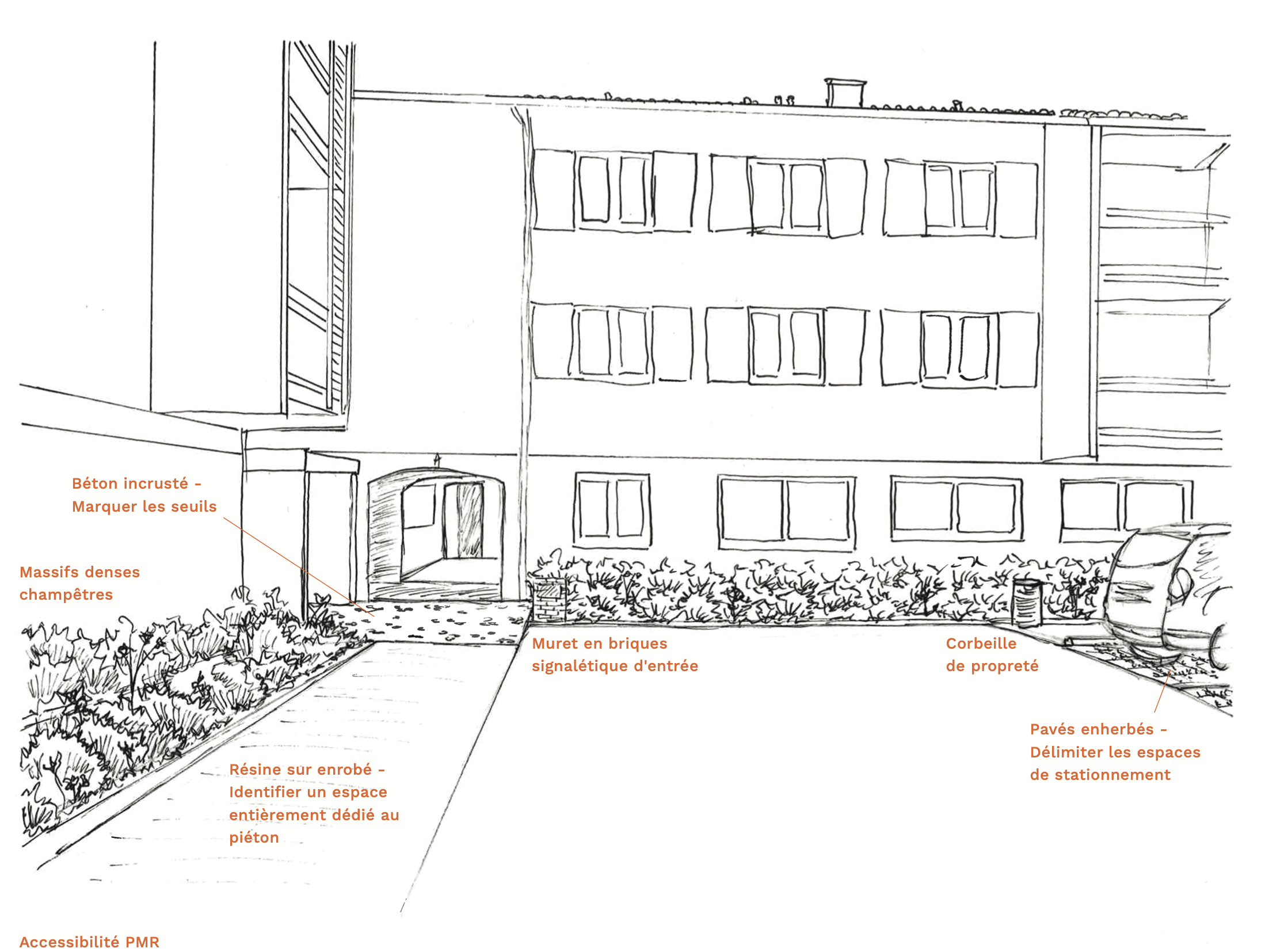 Le perchoir paysage - Chamousset