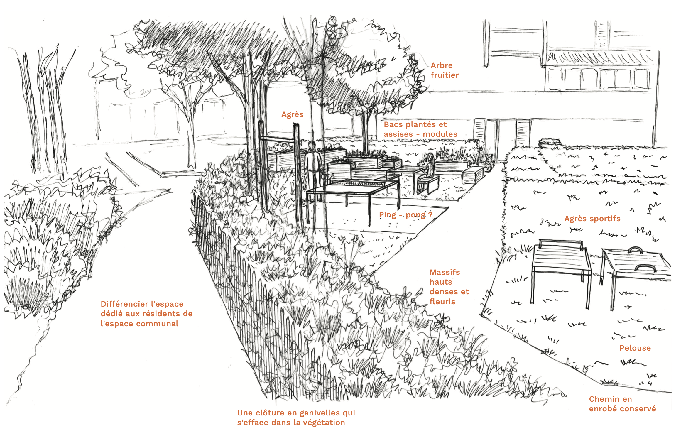 Le perchoir paysage - Chamousset