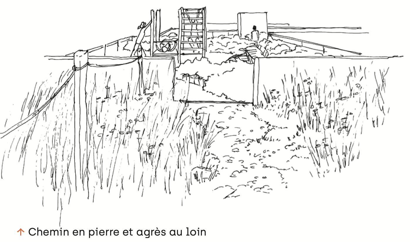 Le Perchoir Paysage - Stratège