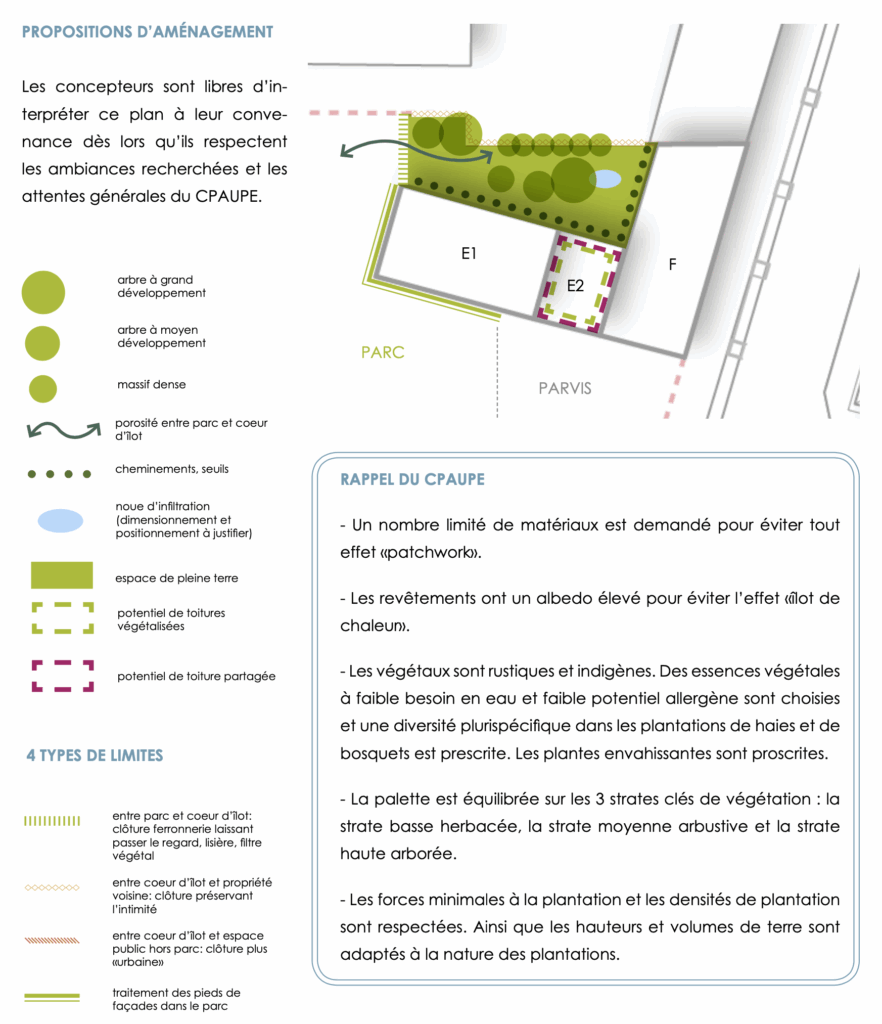 Planche des propositions d'aménagement et prescriptions paysagères pour la friche Nexans à Lyon