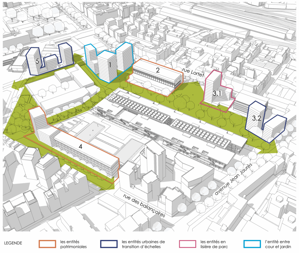Plan guide en axonométrie du projet de renouvellement urbain pour la friche industrielle Nexans à Lyon
