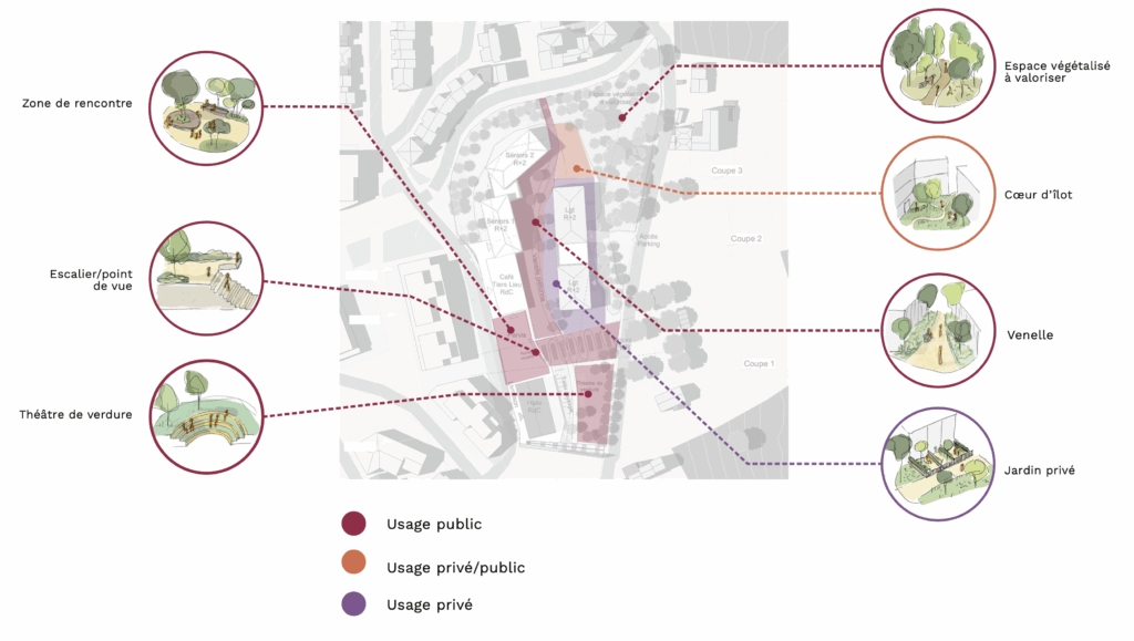 Analyse cartographique des usages – Le perchoir paysage Cartographie d'analyse des usages publics et privés pour une étude paysagère à Dardilly