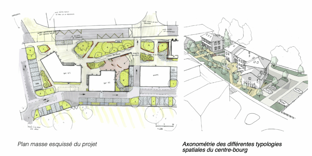 Plan masse esquissé de la requalification du cœur de bourg de Charavines · le perchoir paysage