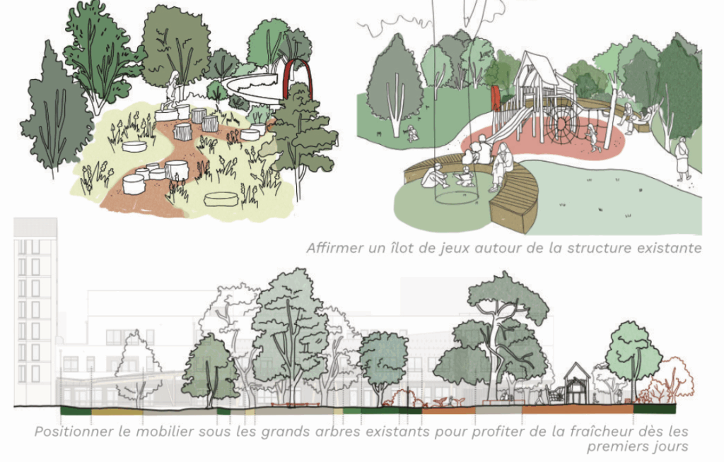 Croquis du mobilier installé sous les grands arbres du jardin Jacques Prévert · le perchoir paysage
