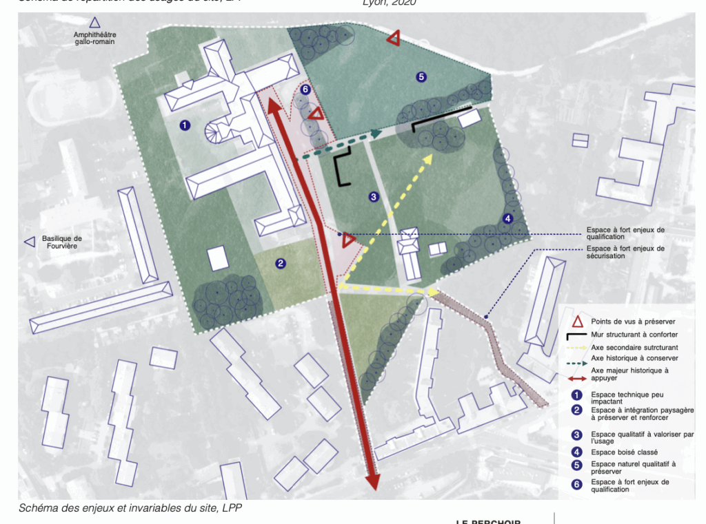 Schéma des enjeux et invariables paysagers de l'hôpital de Fourvière · le perchoir paysage