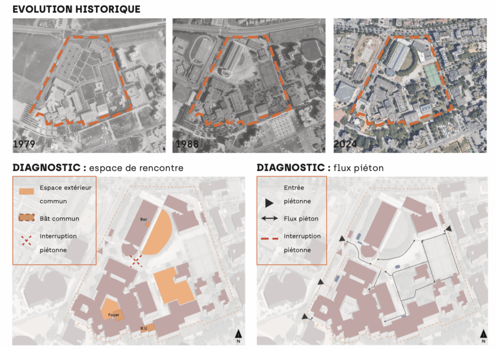 Extrait du plan guide et diagnostic du campus de l'ENTPE à Vaulx-en-Velin · le perchoir paysage