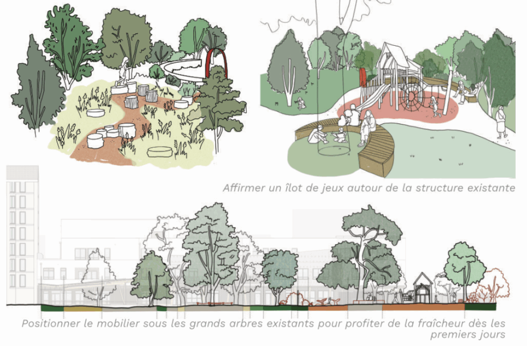 Le perchoir paysage désimperméabilisation du square Jacques Prévert à Villeurbanne square planté