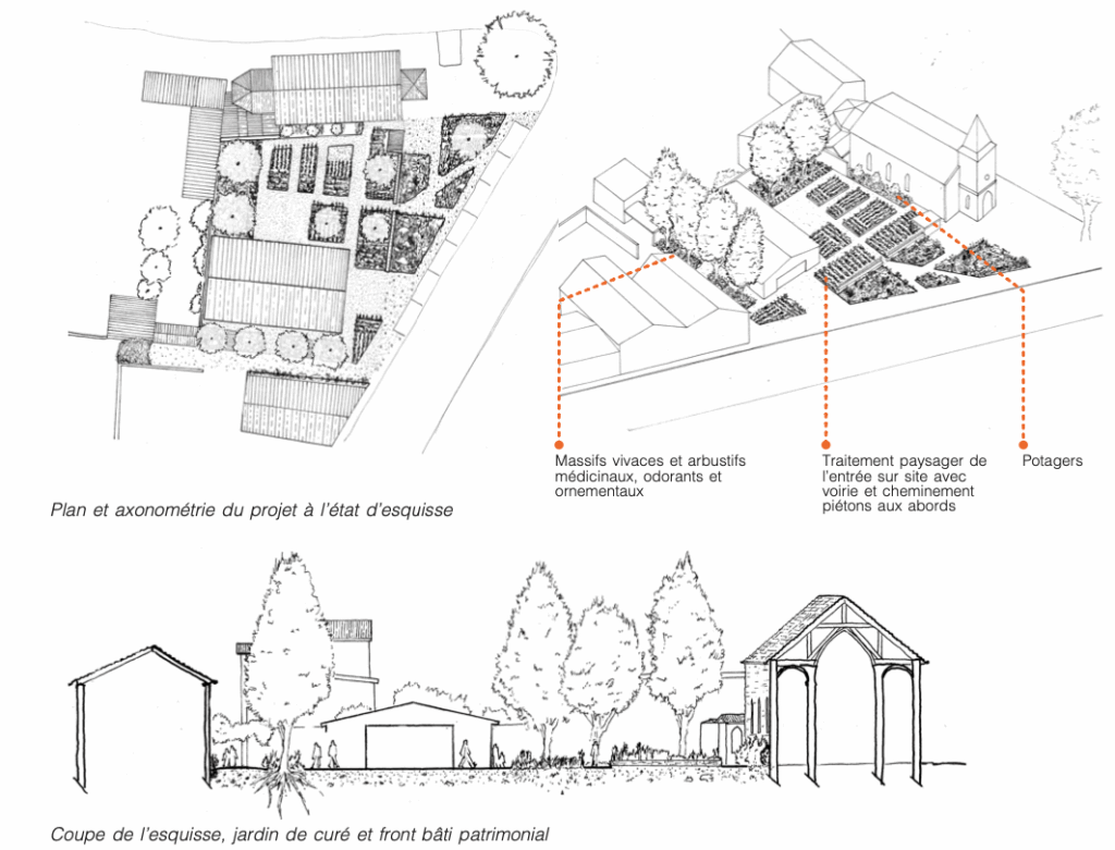 Le perchoir paysage désimperméabilisation de la place de Vancia à Rillieux-la-Pape place perméable et plantée