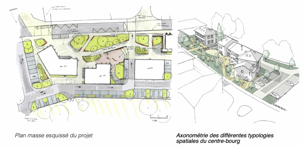 Requalification de centre bourg de Charavines par le perchoir paysage 