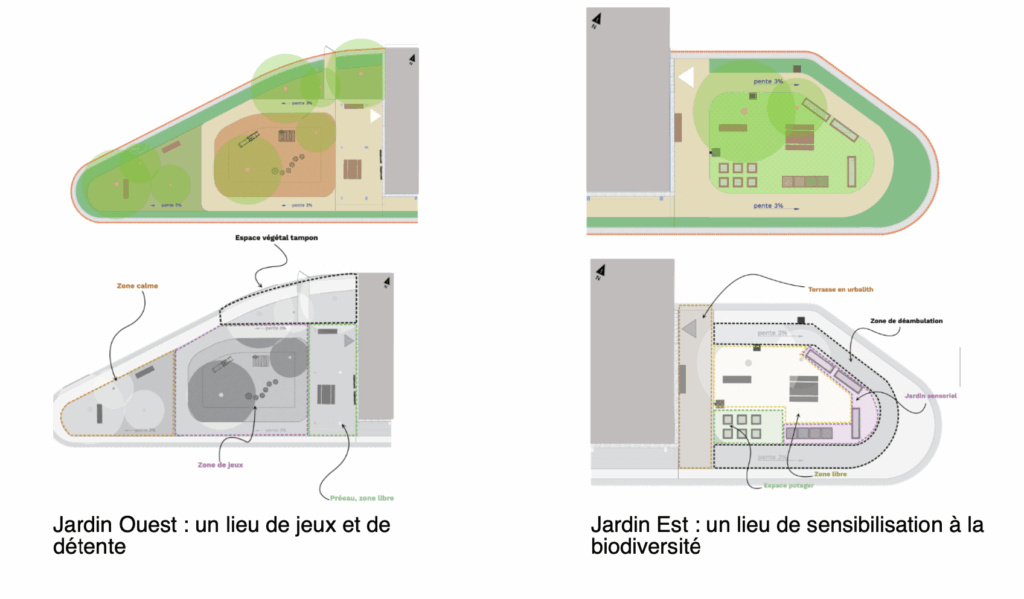Plans de conception paysagère des jardins Est et Ouest – Le perchoir paysage Plans de masse paysagers et schémas de conception pour le Jardin Ouest et le Jardin Est